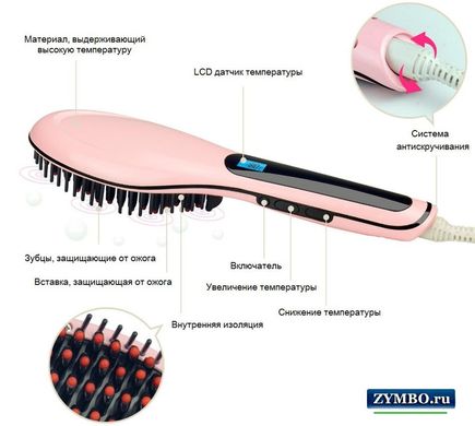 Расческа-выпрямитель Fast Hair Straightener HQT-906, Розовый
