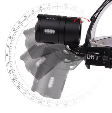 Практичный налобный фонарь BL T20 -P90 LED Zoom аккумуляторный,светодиодный мощный фонарик с фокусировкой на голову,пылезащищенный корпус,влагозащита,регулировка наклона линзы – 90°, красный свет,фонарь зумер