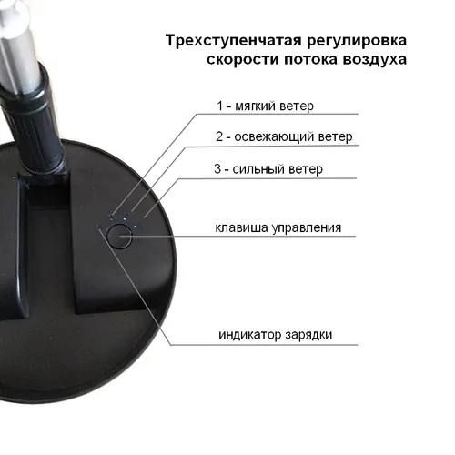 Настільний потужний портативний складний Вентилятор ZK-2028 Білий та чорний з 3 режимами швидкості акумуляторний, сучасний універсальний вентилятор-кондиціонер, що підходить для розміщення на будь-якій поверхні